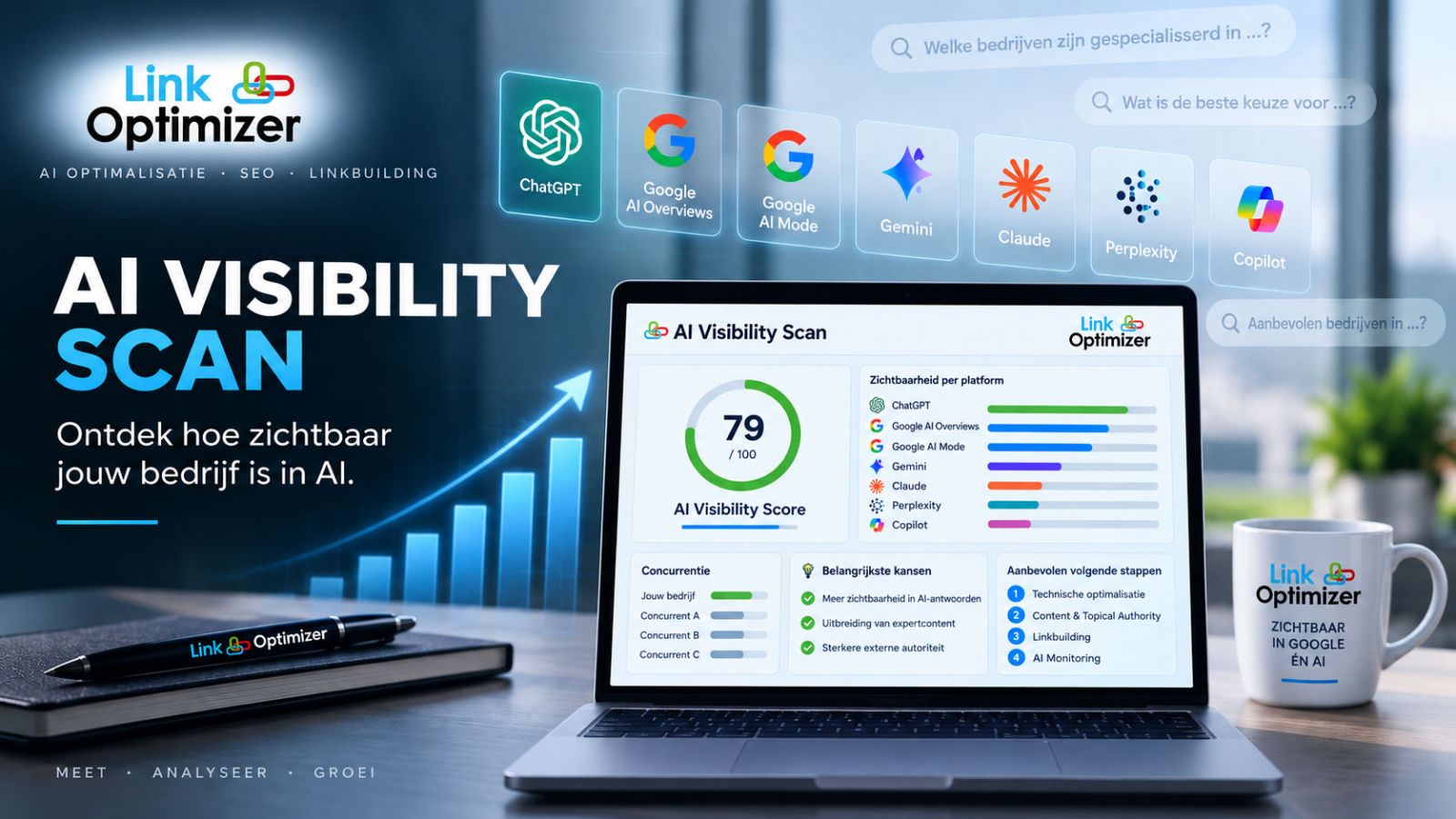 Hoe zichtbaar is uw bedrijf in AI? Vraag nu uw gratis AI Visibility Scan aan Hoe zichtbaar is uw bedrijf in AI? Vraag nu uw gratis AI Visibility Scan aan