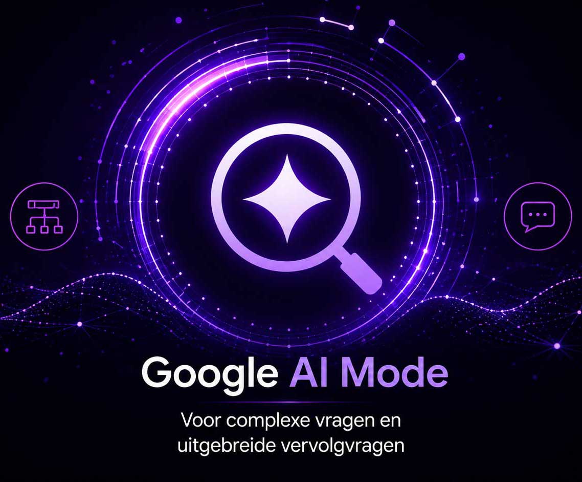Google AI Mode Google AI Mode