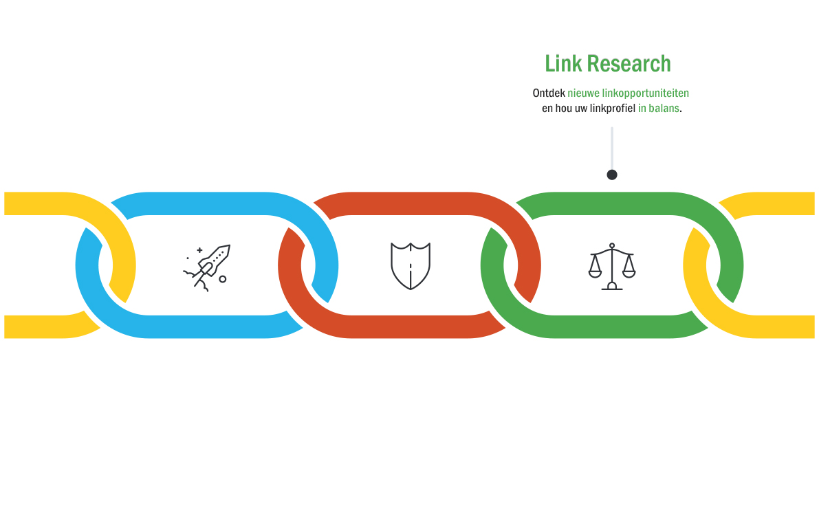 Link Research Link Optimizer